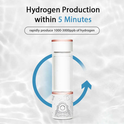 Good price Herlaadbare glas draagbare fles waterstofwatergenerator 1.3ppm-2ppm online